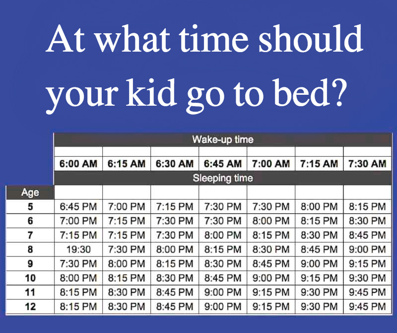 Bedtime Chart For Ages